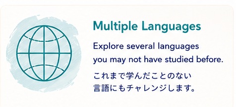 Multiple Languages illustration